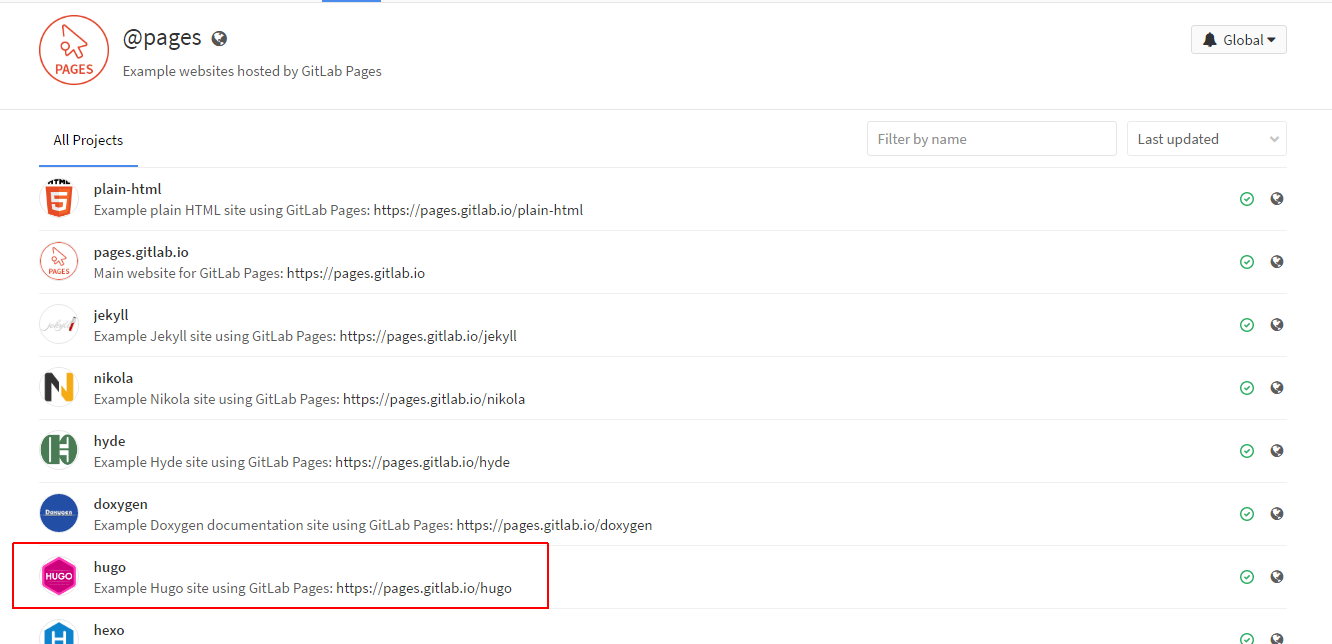 Gitlab Pages Examples - Hugo